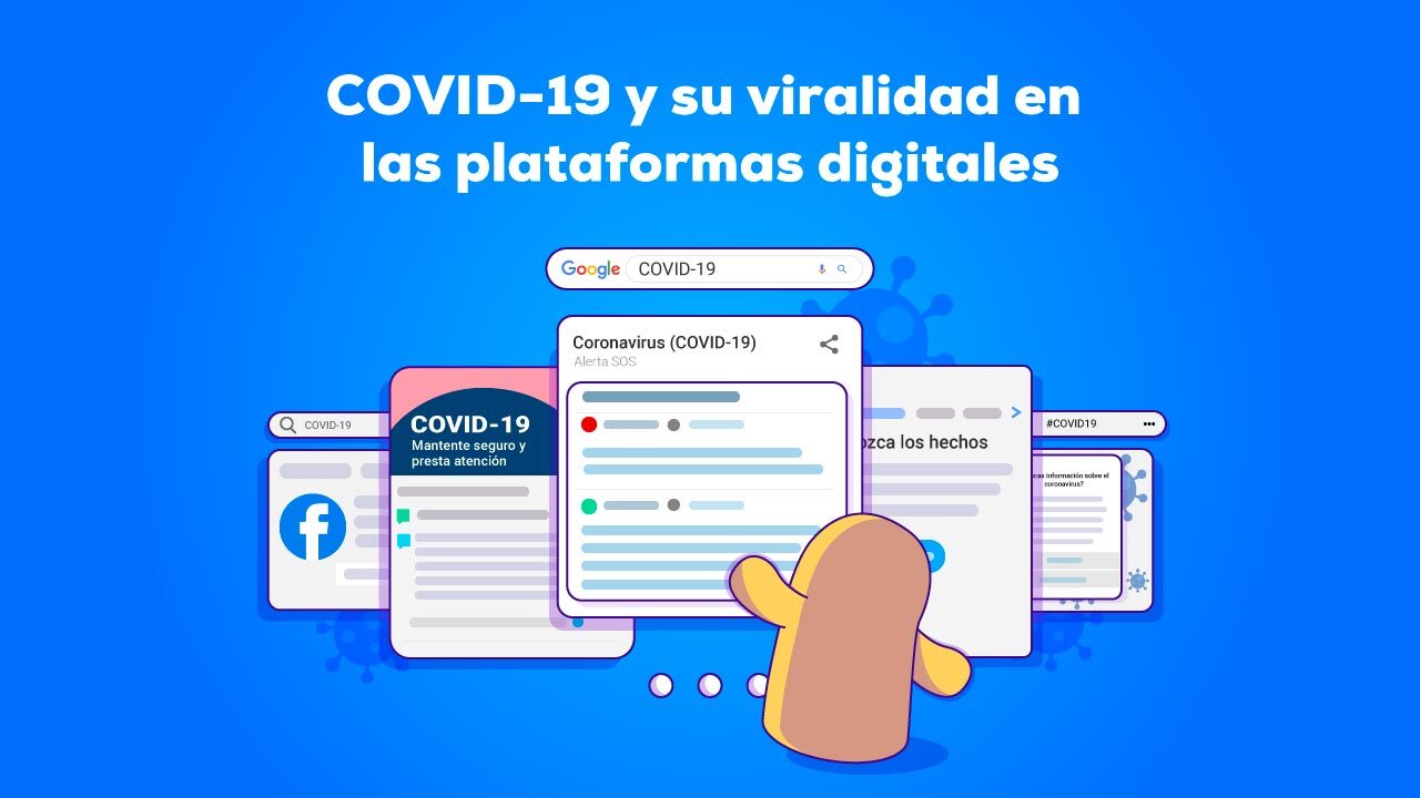 COVID-19 y su viralidad en las plataformas digitales