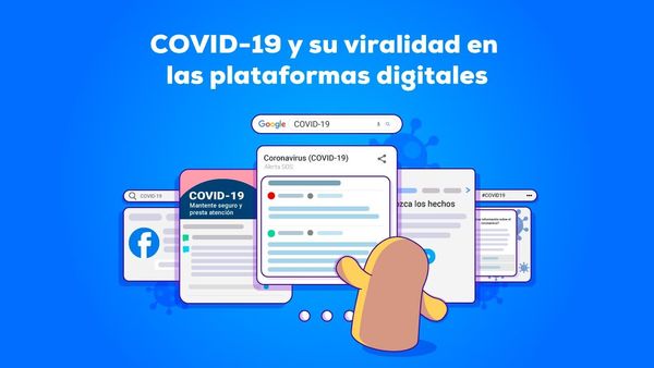 COVID-19 y su viralidad en las plataformas digitales