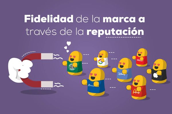 Fidelidad de la marca a través de la reputación