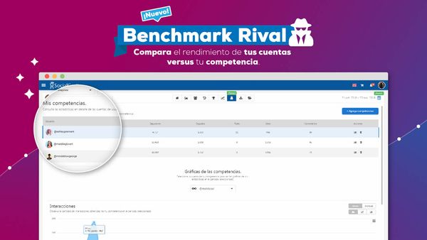 ¡Nuevo! Presentamos Benchmark Rival o análisis de competidores para Facebook e Instagram