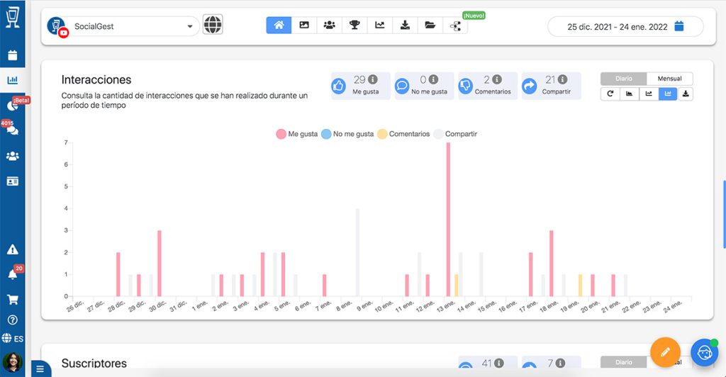 Analizar youtube con socialgest